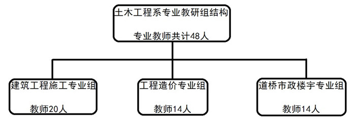 2019괺ľϵY(ji)(gu)D